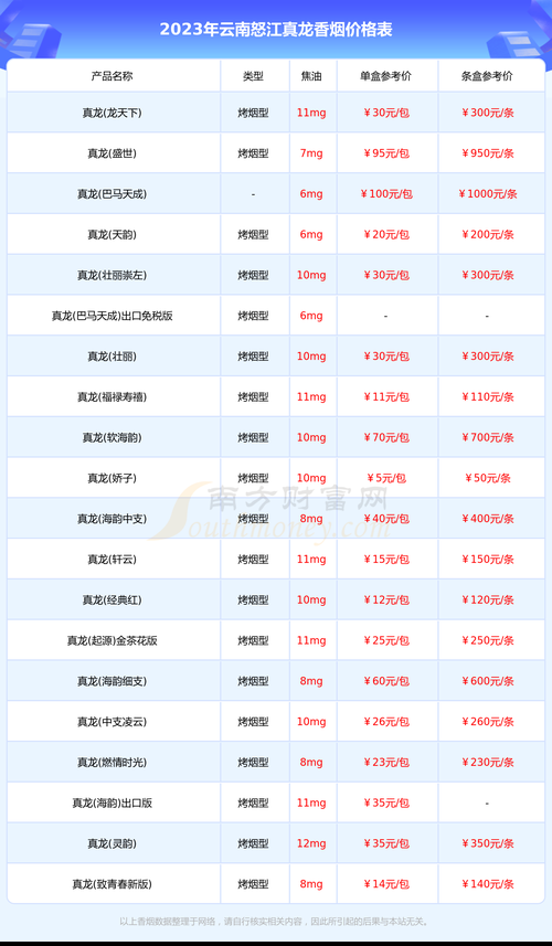 为什么便宜香烟都在涨价 为什么香烟价格会涨得太猛