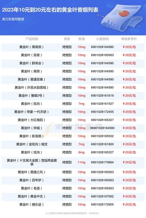 为什么年底订不到香烟 为什么年底烟店没烟卖