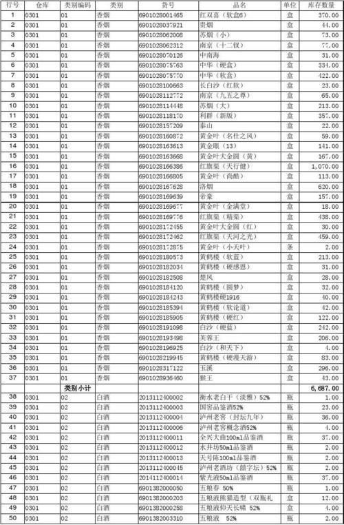 为什么便宜的香烟没有了 为什么便宜的烟都没了