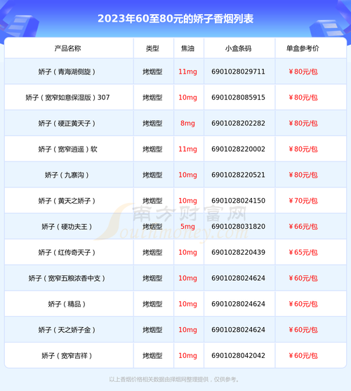 举报香烟价格奖多少 香烟举报奖励