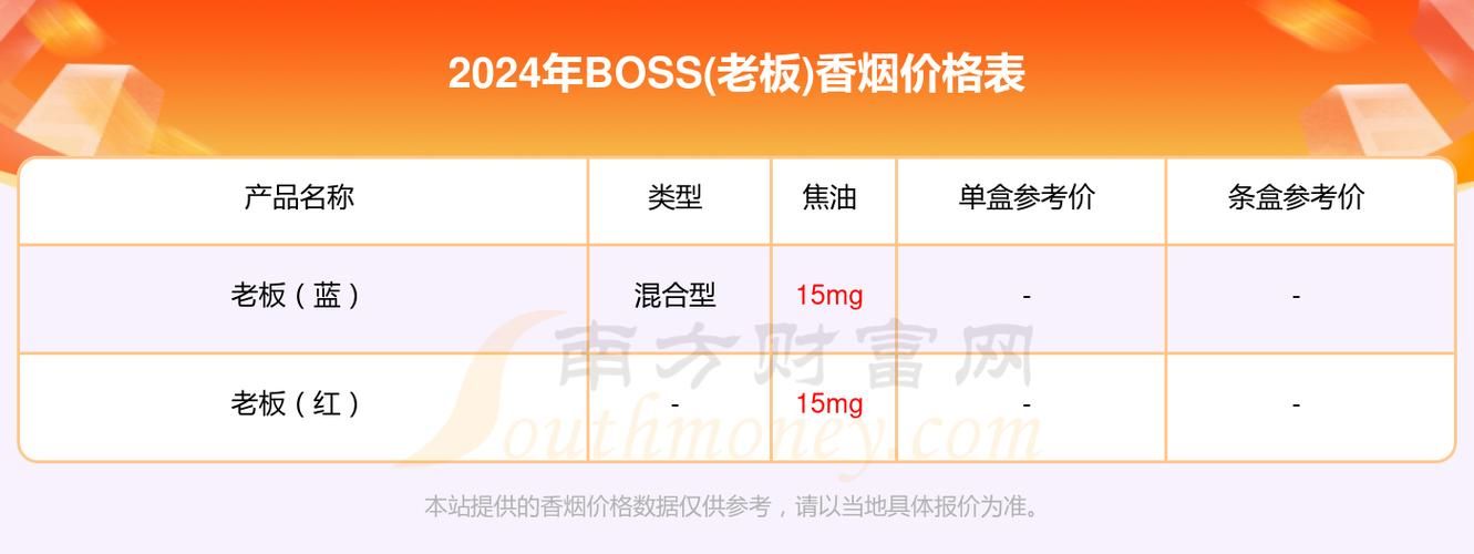 举报香烟广告得到多少 举报烟价格高几块钱的流程