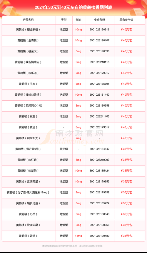 为什么现在香烟都缺货 香烟为什么没货