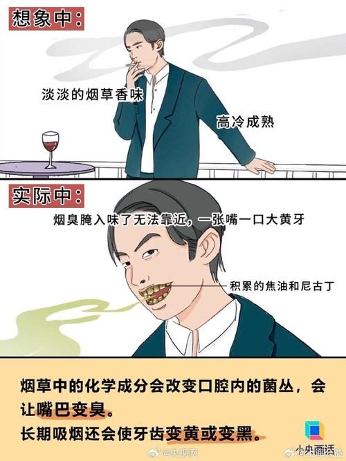 人为什么怕问香烟呋 为什么抽烟的人不怕烟熏