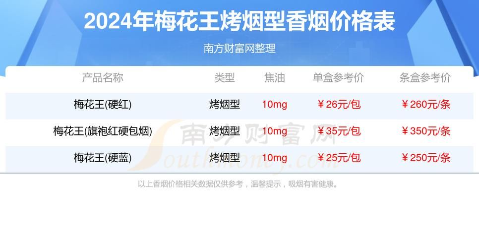 京韵香烟哪里有 京韵细支烤烟