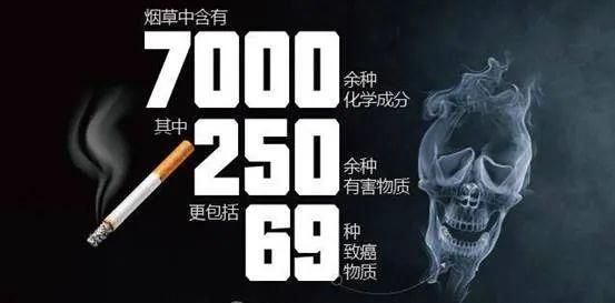 什么是香烟戒断反应 香烟的戒断反应