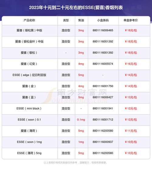 什么叫廉价的香烟呢 廉价烟排名