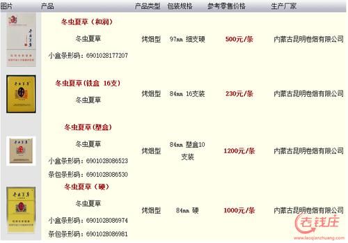 什么时候香烟回收价格高 香烟什么时候会涨价