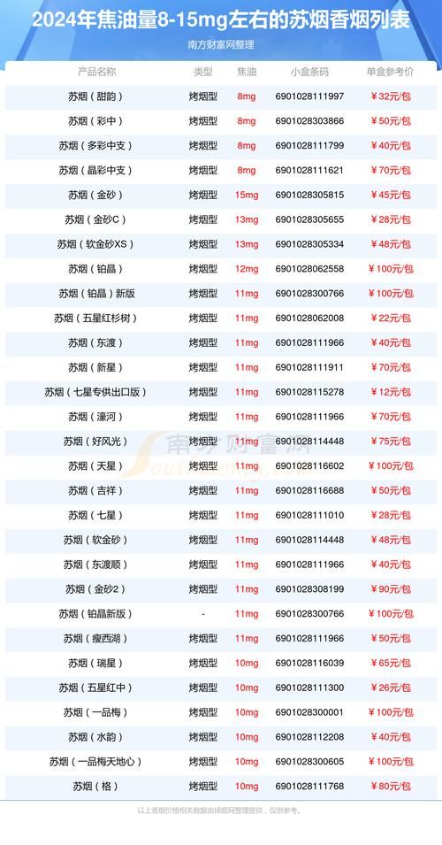 为什么香烟价格年年上涨 香烟为什么涨钱