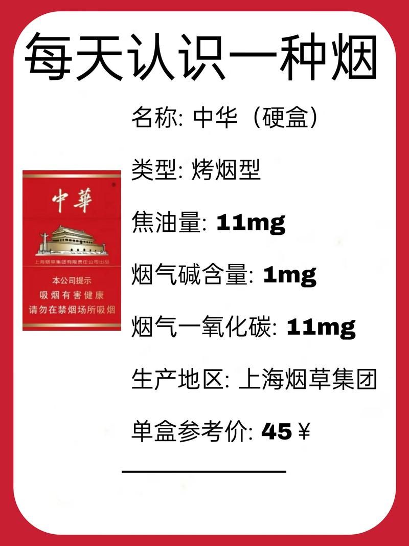 什么是硬包香烟品牌图片 什么叫硬包？