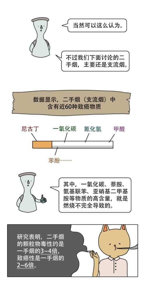 什么香烟最危险 什么香烟最危险最安全