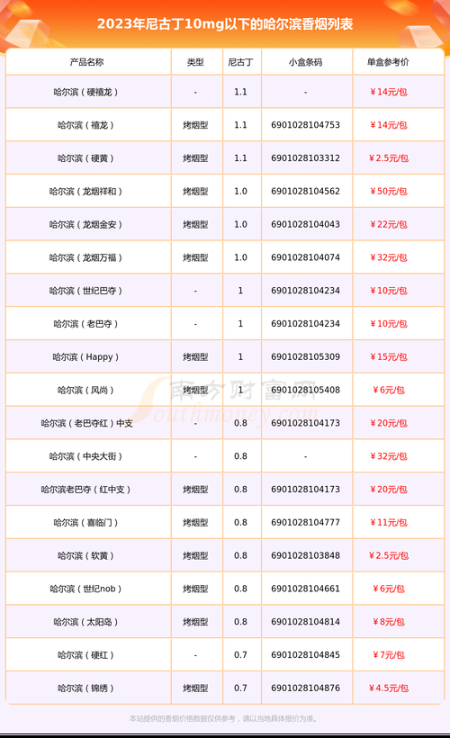 为什么现在香烟供不应求 为什么香烟最近供应紧张