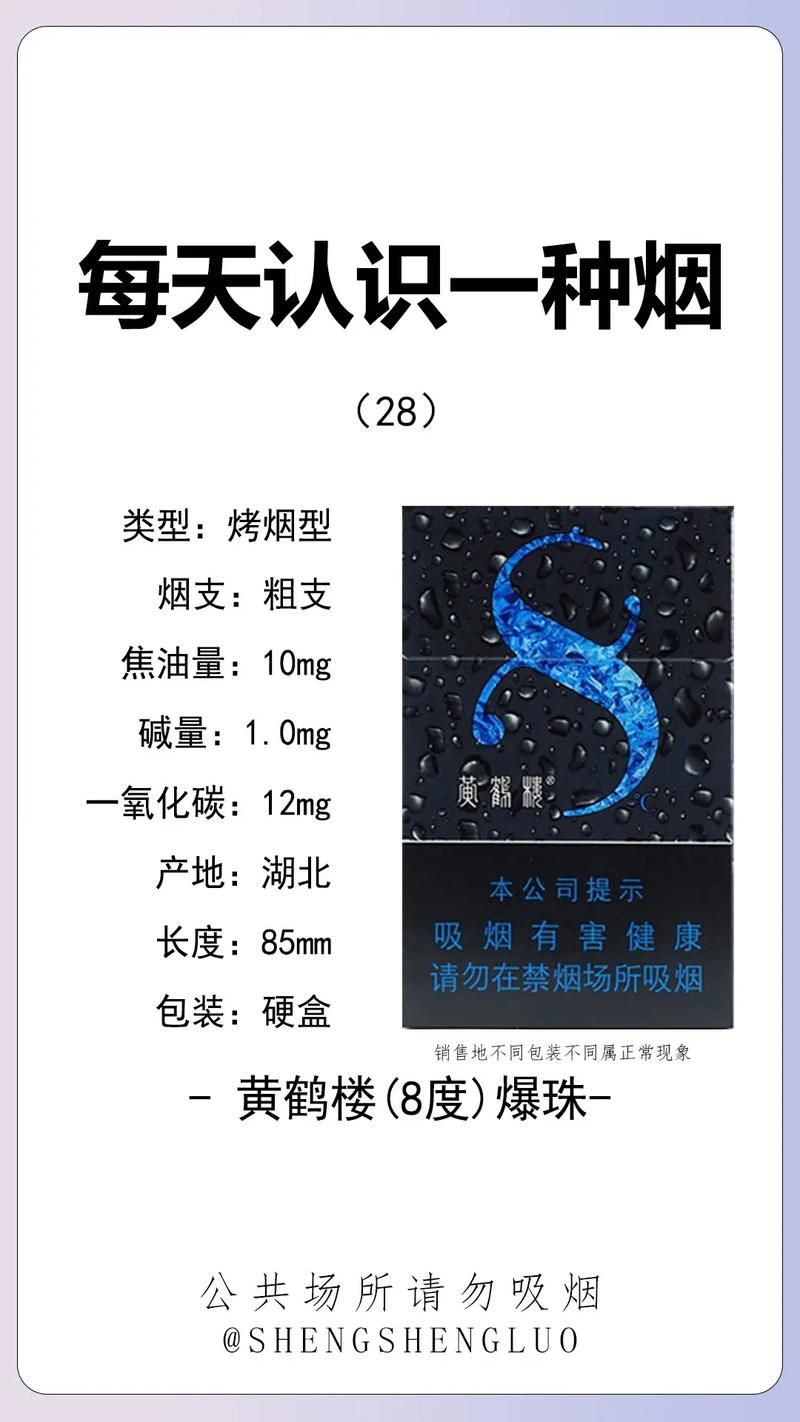 什么香烟的烟雾多一点 什么烟的出烟量多