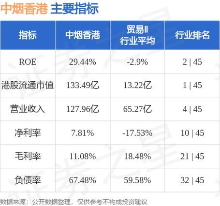 以后香烟会涨到多少 烟会涨价吗,涨多少