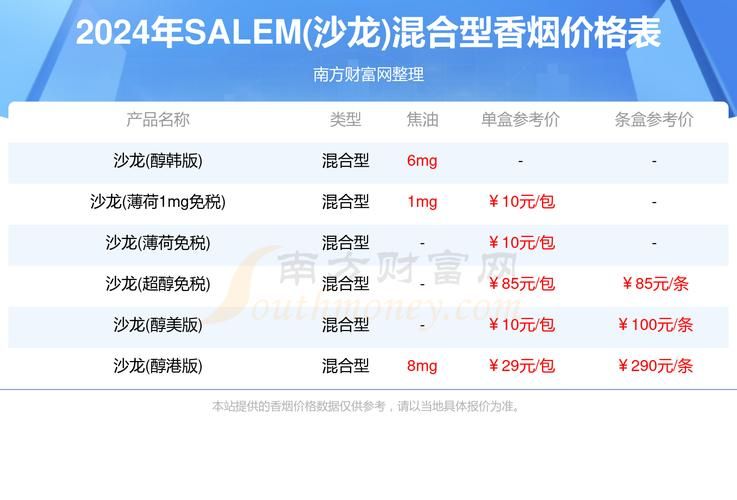 价格暴跌的香烟叫什么 香烟降价