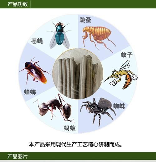 什么香烟熏蚊子最好用呢 蚊烟香能杀死的虫子种类