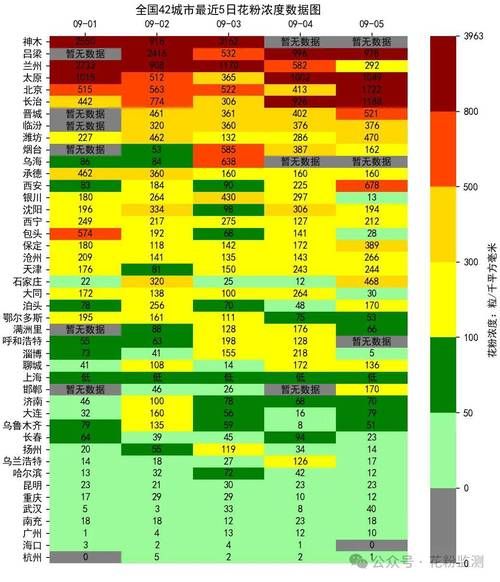 保定哪里卖香烟最全便宜 保定品种最多的烟店