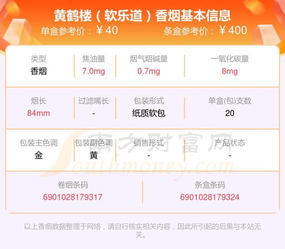 什么牌子香烟没涨价 什么烟不贵还有档次