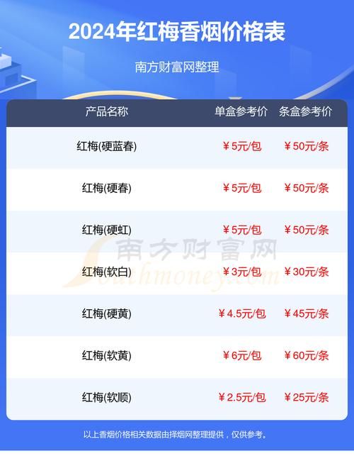 什么软件可以买正品香烟 什么软件可以买正品香烟呢