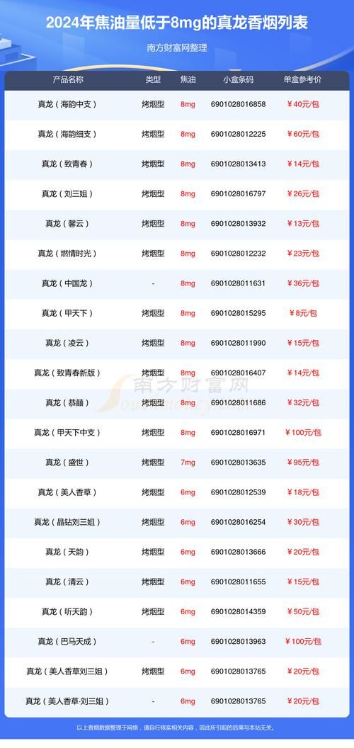 什么软件可以买正品香烟 什么软件可以买正品香烟呢