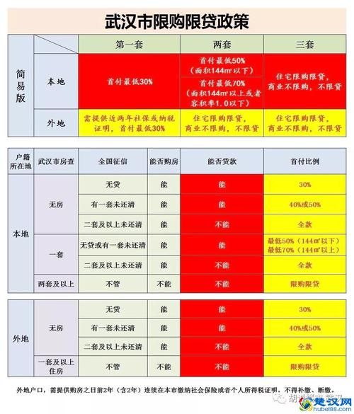 从武汉回来能带多少香烟 从武汉可以回来吗