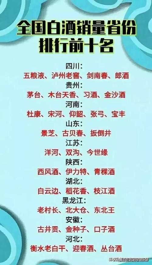 什么香烟销售率高又好抽 什么烟销量排名第一