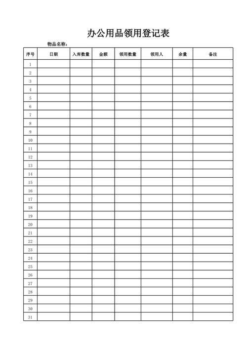 公司领香烟需要什么手续 公司烟酒领用管理技巧