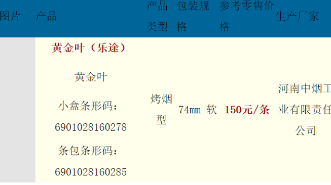 乐途香烟全名是什么意思 乐途烟是哪里生产的