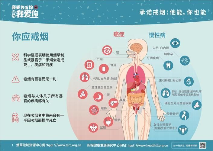 共享香烟是什么意思 共享香烟是什么意思啊