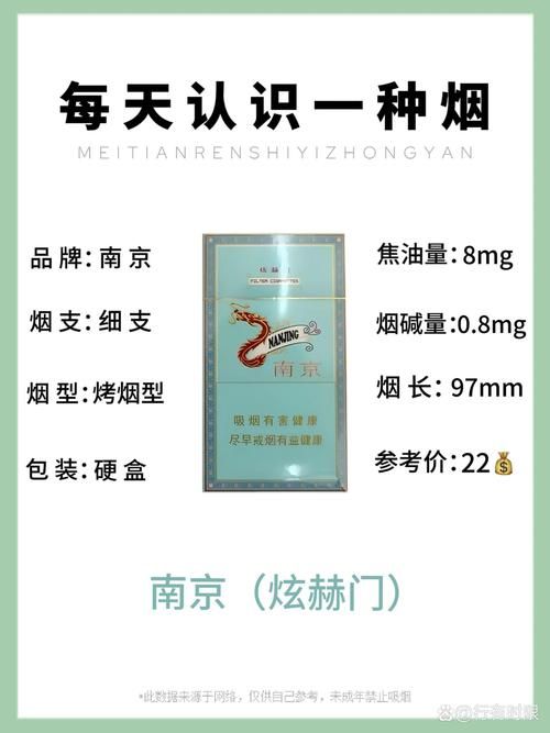 冷门好的香烟有哪些烟名 有什么冷门又好抽的烟吗