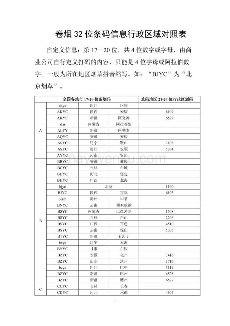 为什么香烟编码都一样呢 为什么烟码全是数字