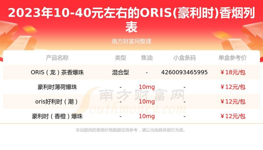 关注过的香烟店有哪些呢 关注过的香烟店有哪些呢英文