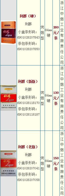 利群香烟多少钱一斤包 利群香烟多少钱一斤包装盒