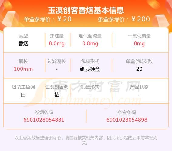 创客香烟什么档次最好抽 创客这个香烟怎么样