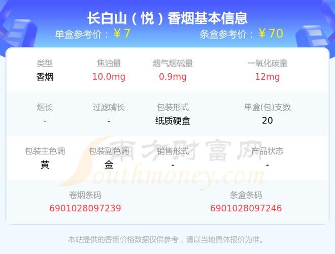 十元一下香烟有哪些图片 10元钱的香烟排行榜