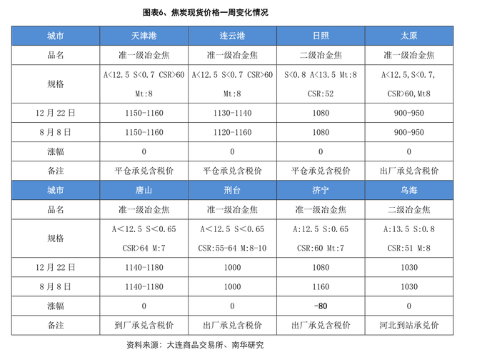 南京香烟细一条什么价 南京细香烟多少钱一条