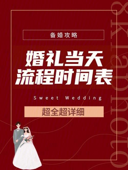 南京结婚晚宴用什么香烟 南京婚礼晚宴流程