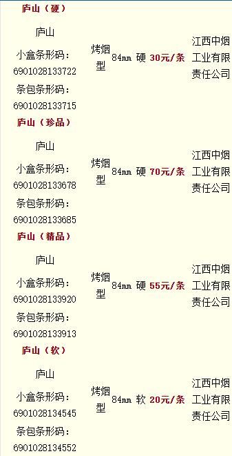 卢山有什么香烟卖的 芦山烟最便宜多少钱