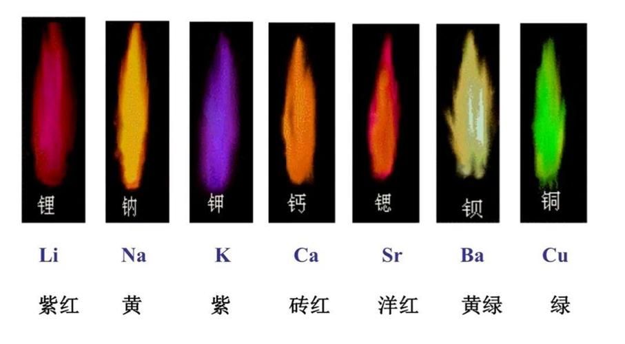 会发光的香烟花束是什么 烟花发光剂发色剂