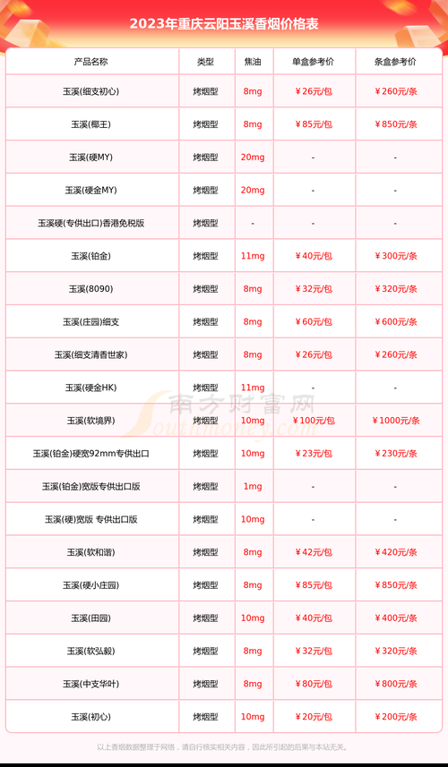 台湾合作牌香烟哪里有卖 台湾合作香烟价格表