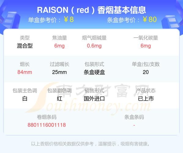 哈尔滨raison香烟哪里有卖 哈尔滨香烟批发市场