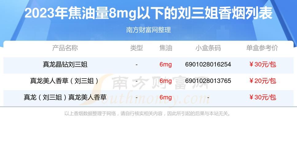 刘三姐香烟原来叫什么 刘三姐香烟多少钱一盒