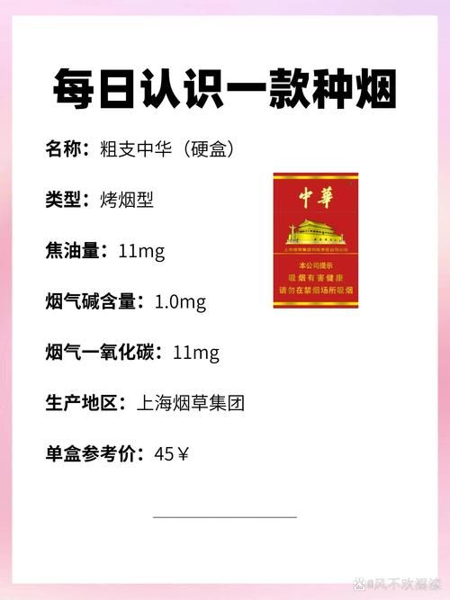 品牌香烟辨认资料有哪些 品牌香烟辨认资料有哪些方法