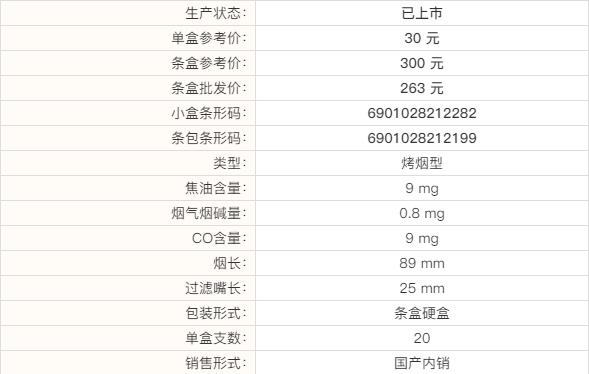 合川牡丹香烟多少钱 牡丹烟多少钱一合