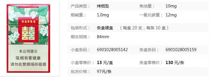 双囍牌短香烟有哪些 双喜牌短支香烟价格表