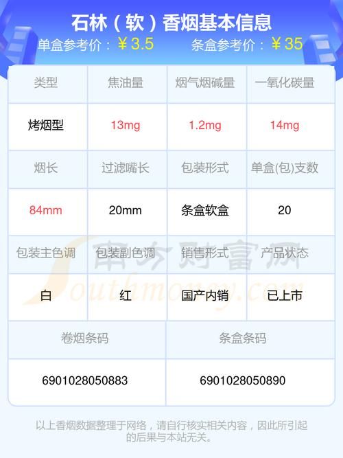 可调节焦油的香烟叫什么 可调节焦油的香烟叫什么来着