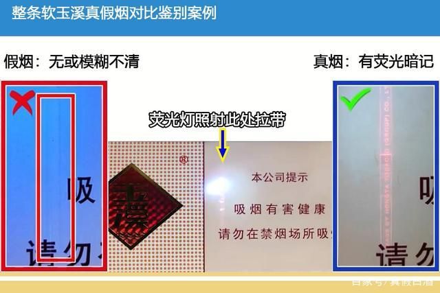 哪里有鉴定真假香烟的 哪里有鉴定真假香烟的地方