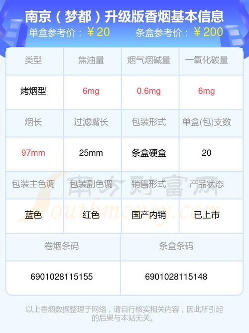 哪里可以搞到香烟钱币呢 香烟在哪里可以买到