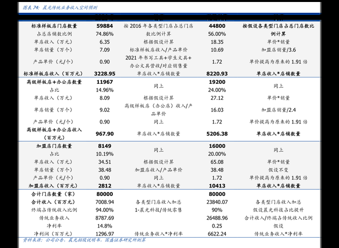 哪里售卖进口香烟最多 进口烟去哪儿买