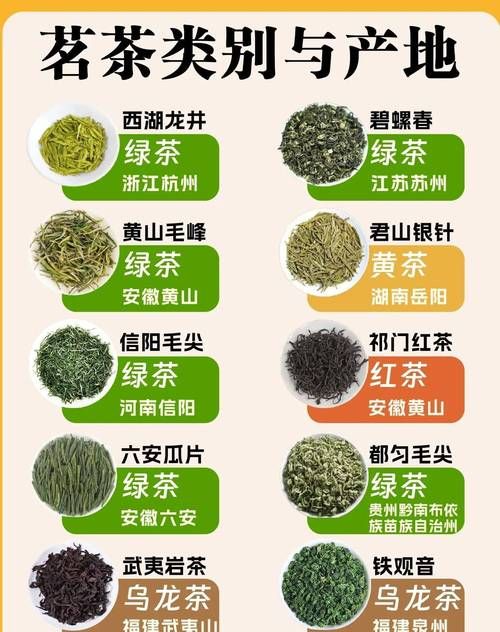 国产最好的茶香烟是什么 国产茶叶排行榜,排名前五名,看看你喝过哪一种