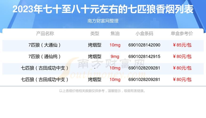 千叶香烟有什么特点 千叶香烟有什么特点和价值